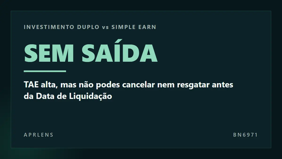 Investimento Duplo ou Simple Earn na Binance: TAE alta, mas sem cancelamento