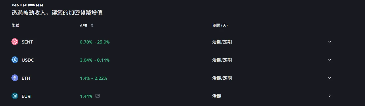 幣安繁中賺幣產品列表，ETH 一行顯示 APR 1.4% ~ 2.22%、期間為活期／定期