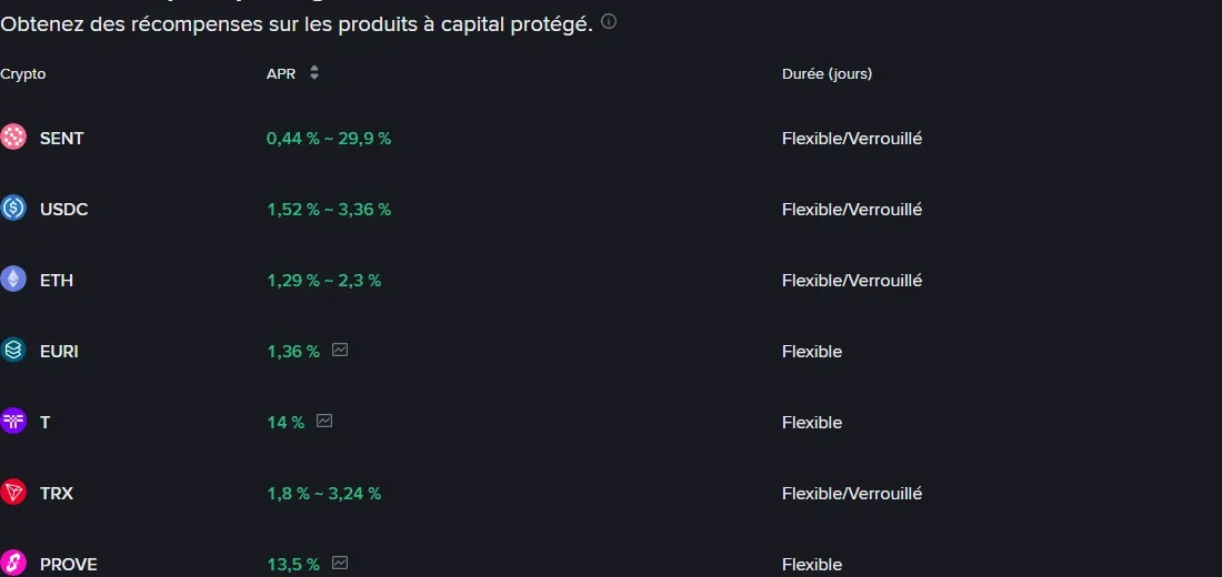 Calcul de l’APR Binance Simple Earn : taux en temps réel, bonus par paliers et rendement reçu