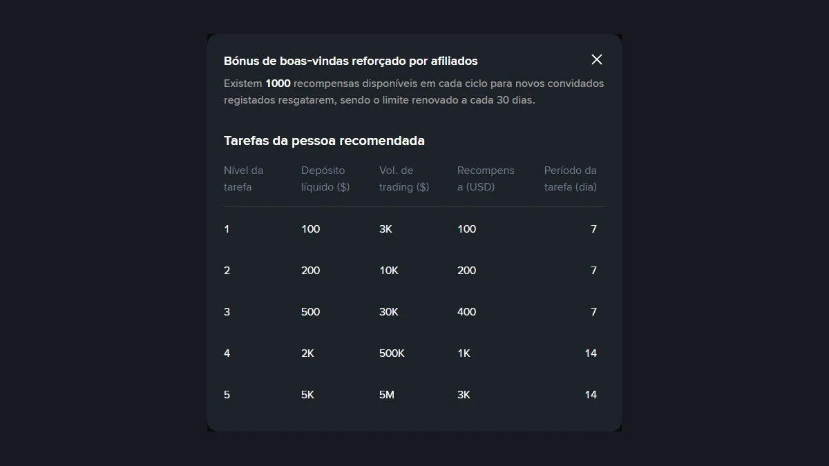 Janela real da página de registo Binance em português com níveis de tarefa, depósito líquido, volume, recompensa e prazo