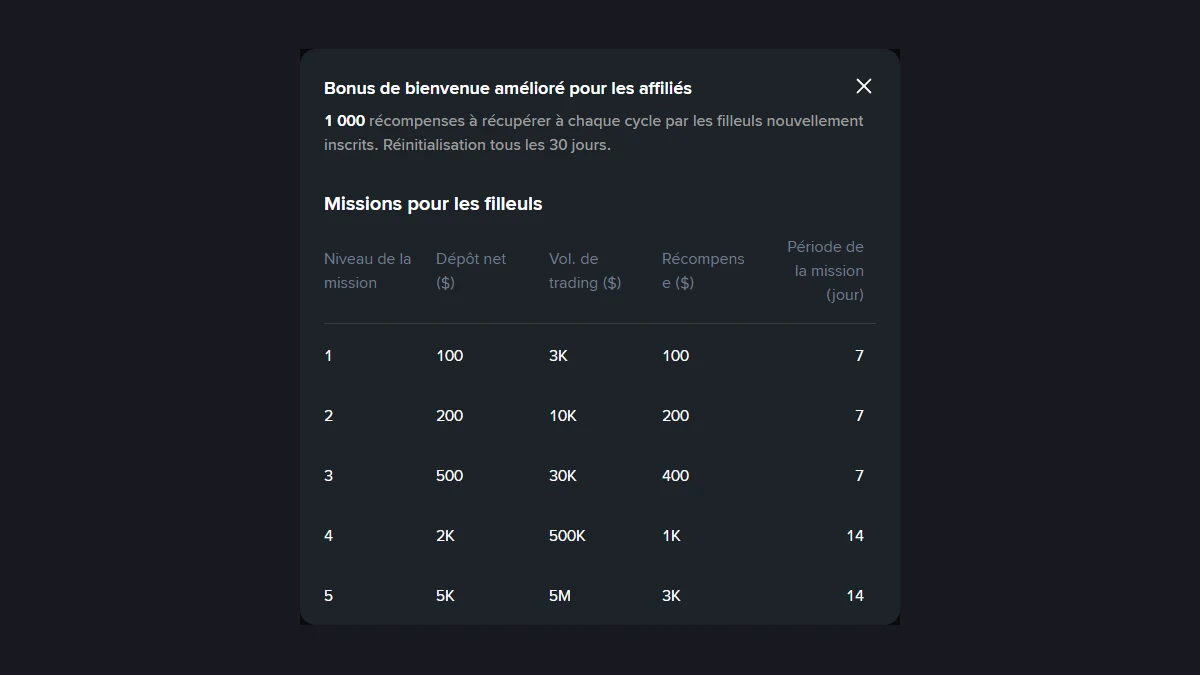 Fenêtre réelle de la page d’inscription Binance en français montrant les missions, le dépôt net, le volume de trading, la récompense et le délai