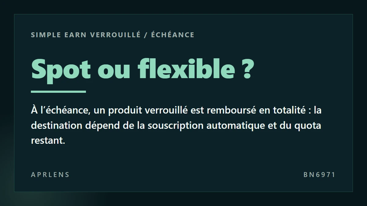 Produit verrouillé Binance Simple Earn à l’échéance : où vont les fonds ?