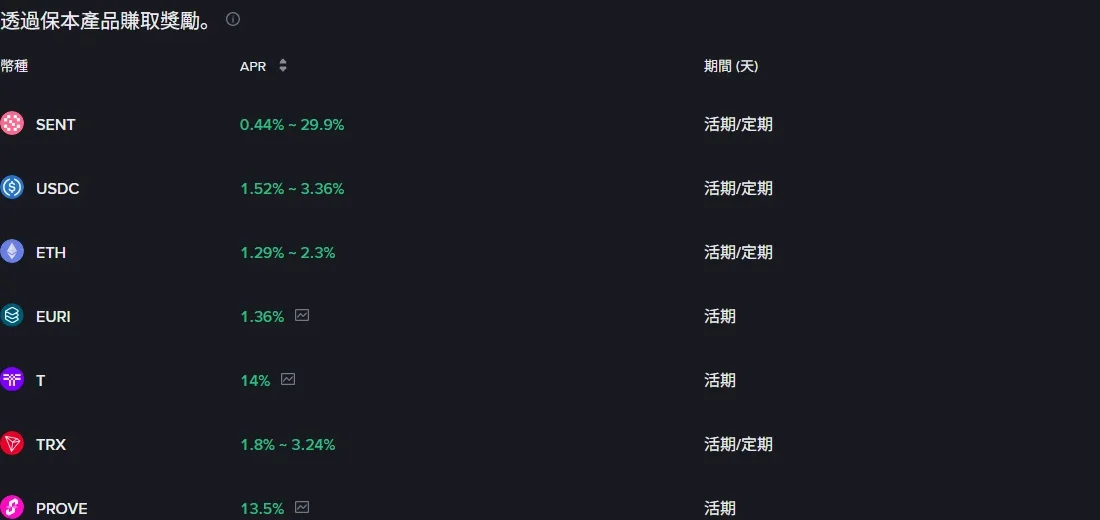 Binance Simple Earn APR 怎麼算？即時 APR、額外分級 APR 與實收差異