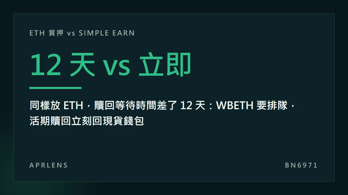 ETH 質押（WBETH）和 Simple Earn 放 ETH 差在哪？贖回要等 12 天還是立即到帳