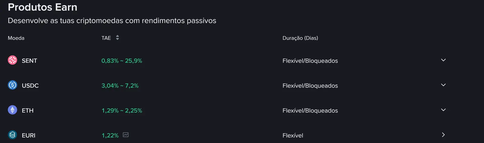 Lista Produtos Earn da página portuguesa do Simple Earn a 25 de setembro de 2026: SENT 0,83%~25,9%, USDC 3,04%~7,2%, ETH 1,29%~2,25% e EURI 1,22%, com a coluna Duração a indicar Flexível ou Bloqueados